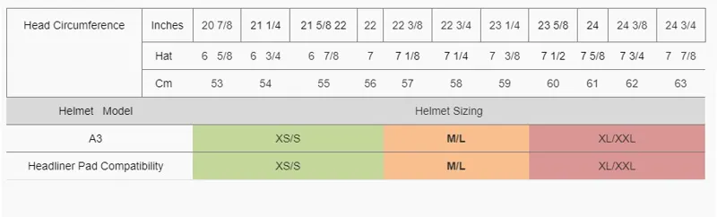 Troy Lee Designs A3 MIPS Helmet in Black-1
